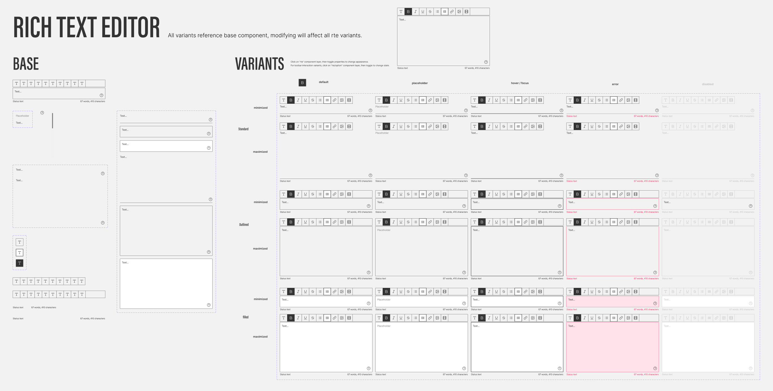 Traverse Figma rich text editor component